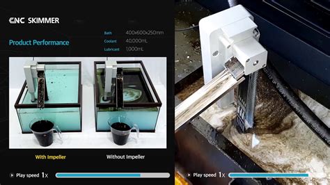 Why Experts Recommend Oil Skimmers for Cnc Machines for Maintenance